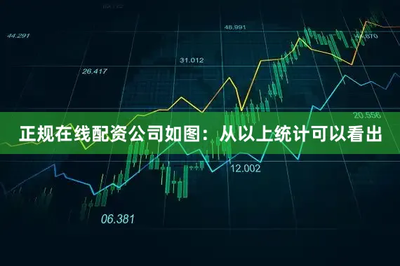 正规在线配资公司如图：　　从以上统计可以看出